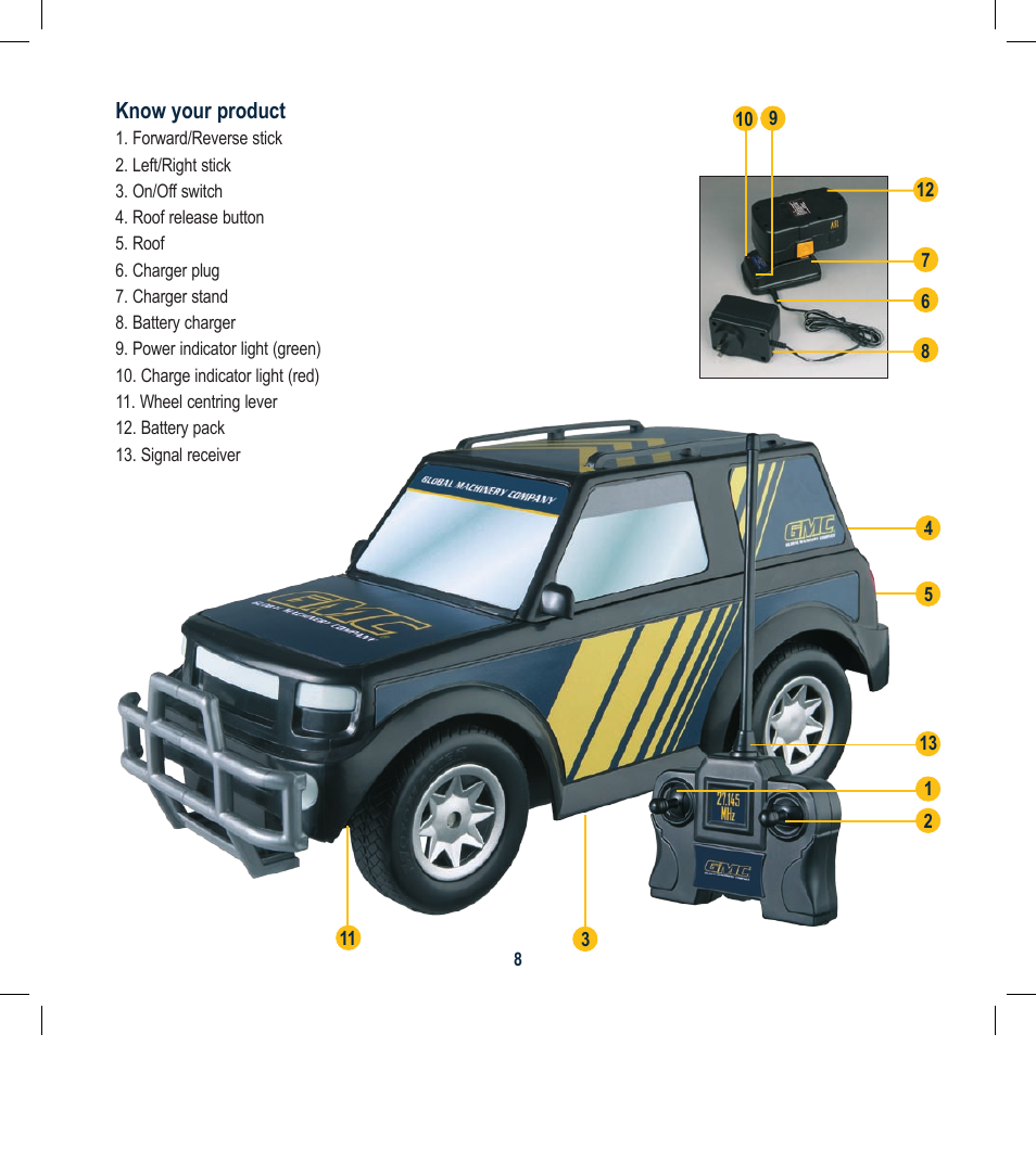 Global Machinery Company 18VDT18V User Manual | Page 21 / 25