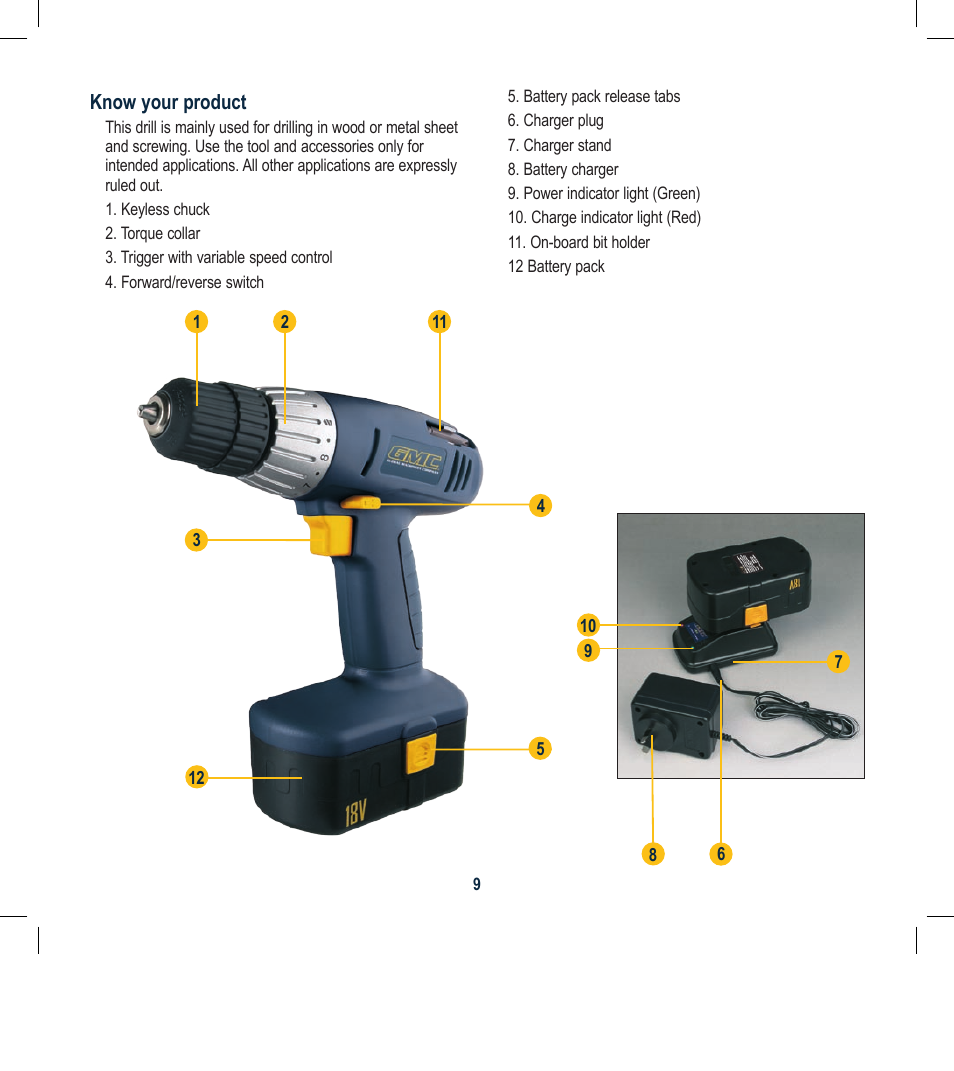 Global Machinery Company 18VDT18V User Manual | Page 9 / 25