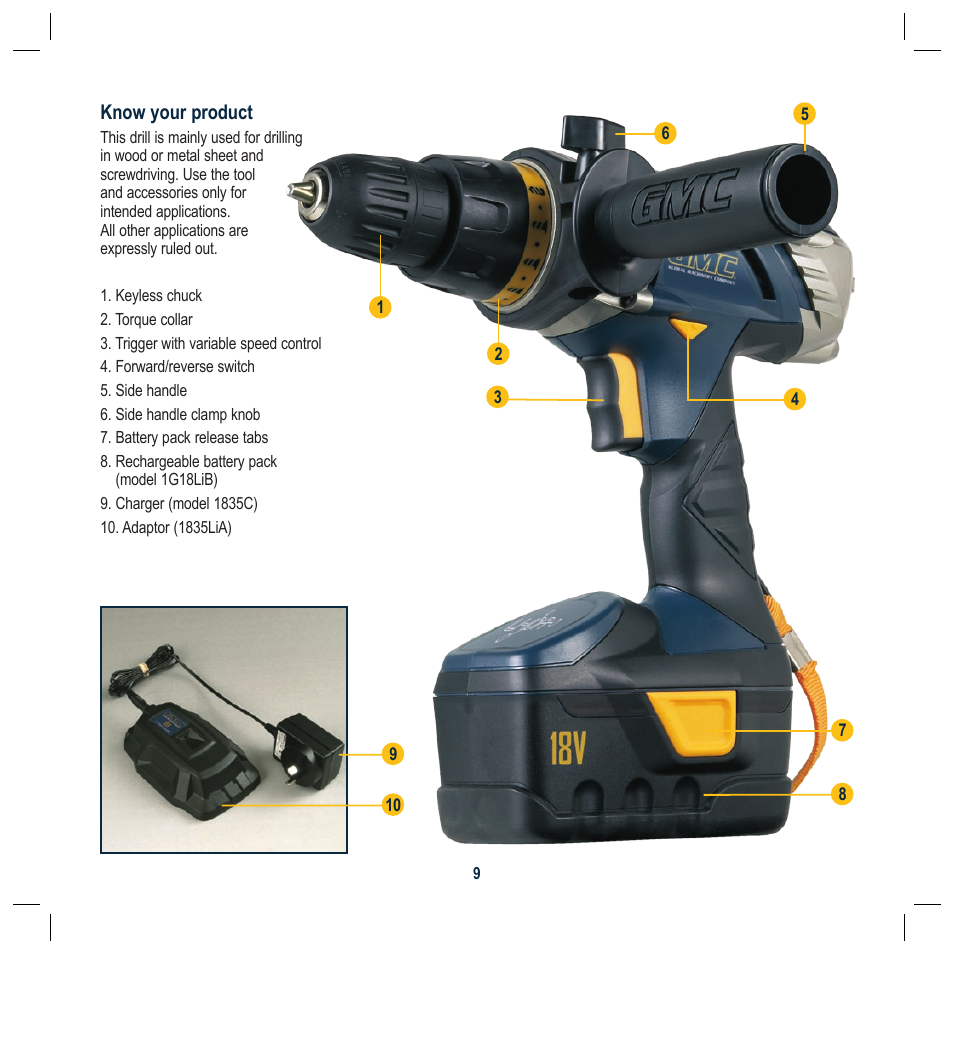 Global Machinery Company BL1181 User Manual | Page 9 / 16