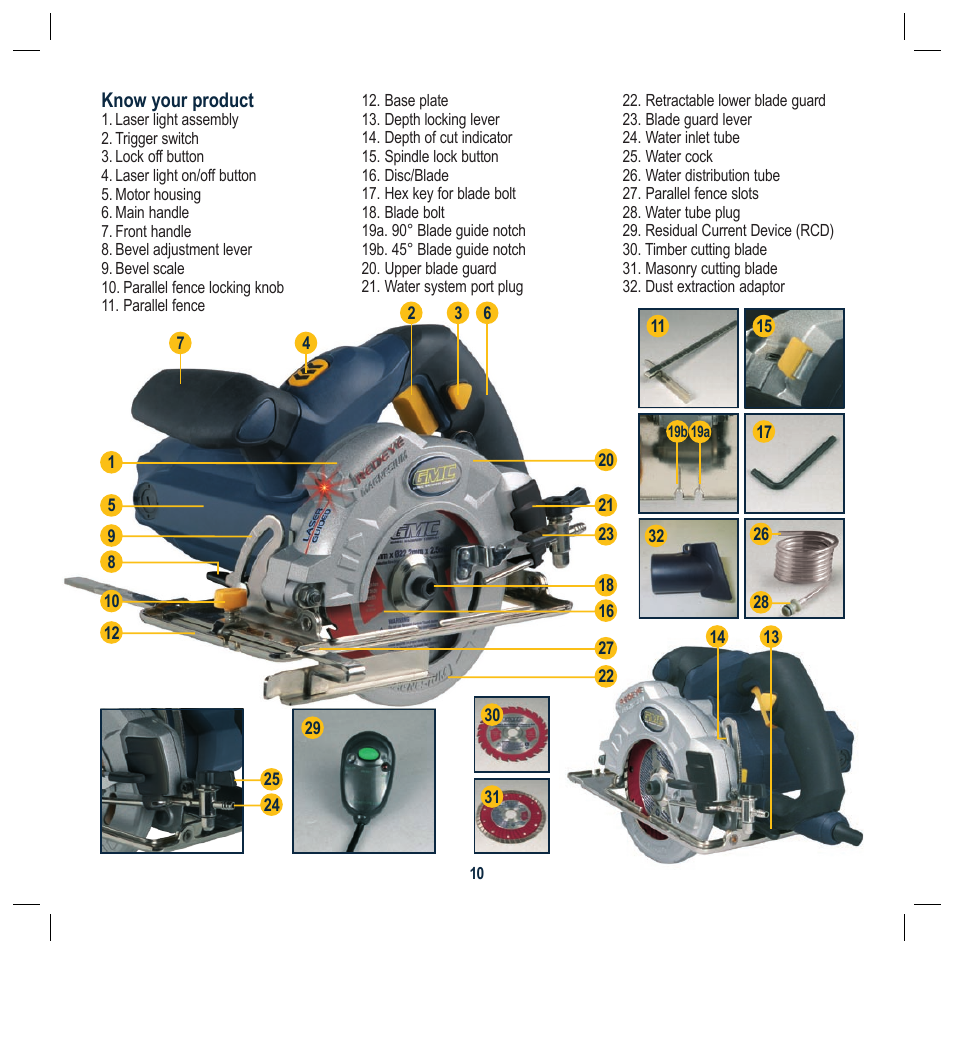 Know your product | Global Machinery Company TTS5000M User Manual | Page 10 / 20