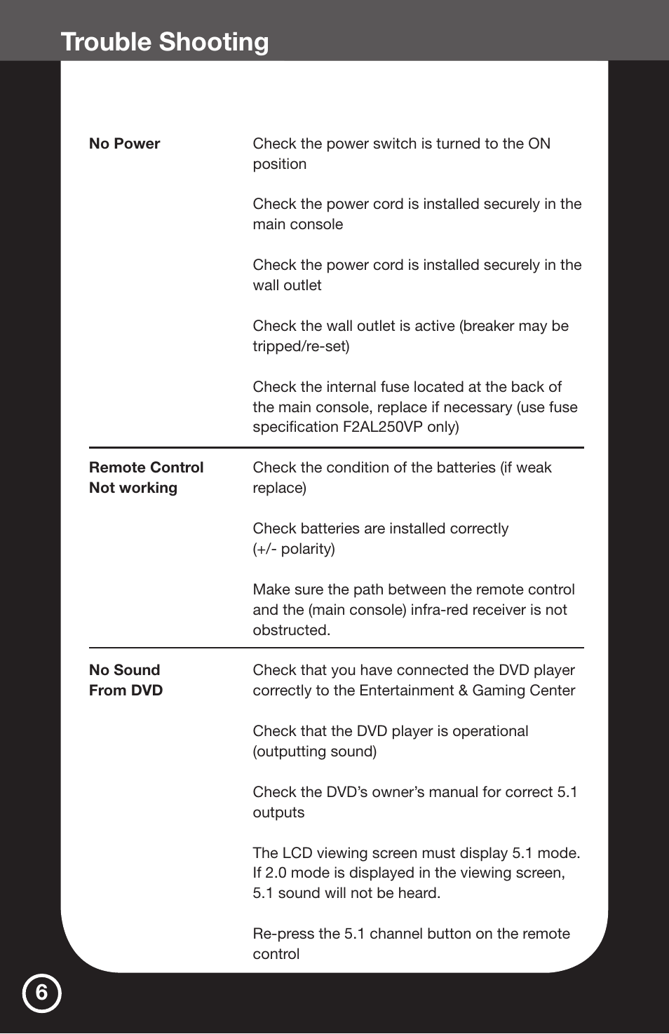 Trouble shooting | Greenway Home Products Entertainment & Gaming Center GHP50BL User Manual | Page 8 / 14