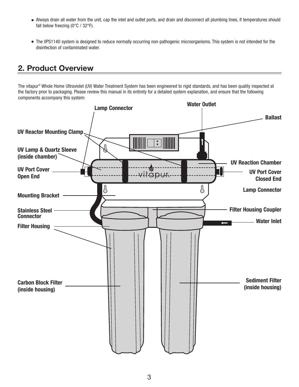 Product overview | Greenway Home Products VPS1140 User Manual | Page 4 / 13