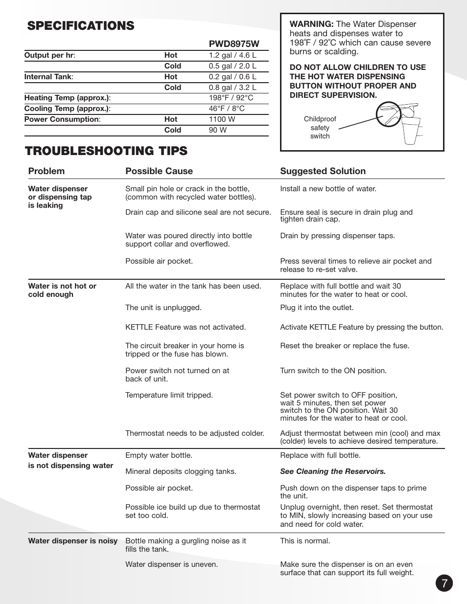 Troubleshooting tips specifications | Greenway Home Products PWD8975W User Manual | Page 8 / 9