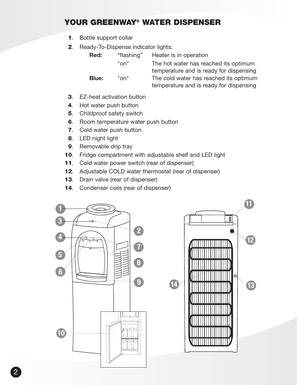 Your greenway, Water dispenser | Greenway Home Products GWD860W-3 User Manual | Page 3 / 9