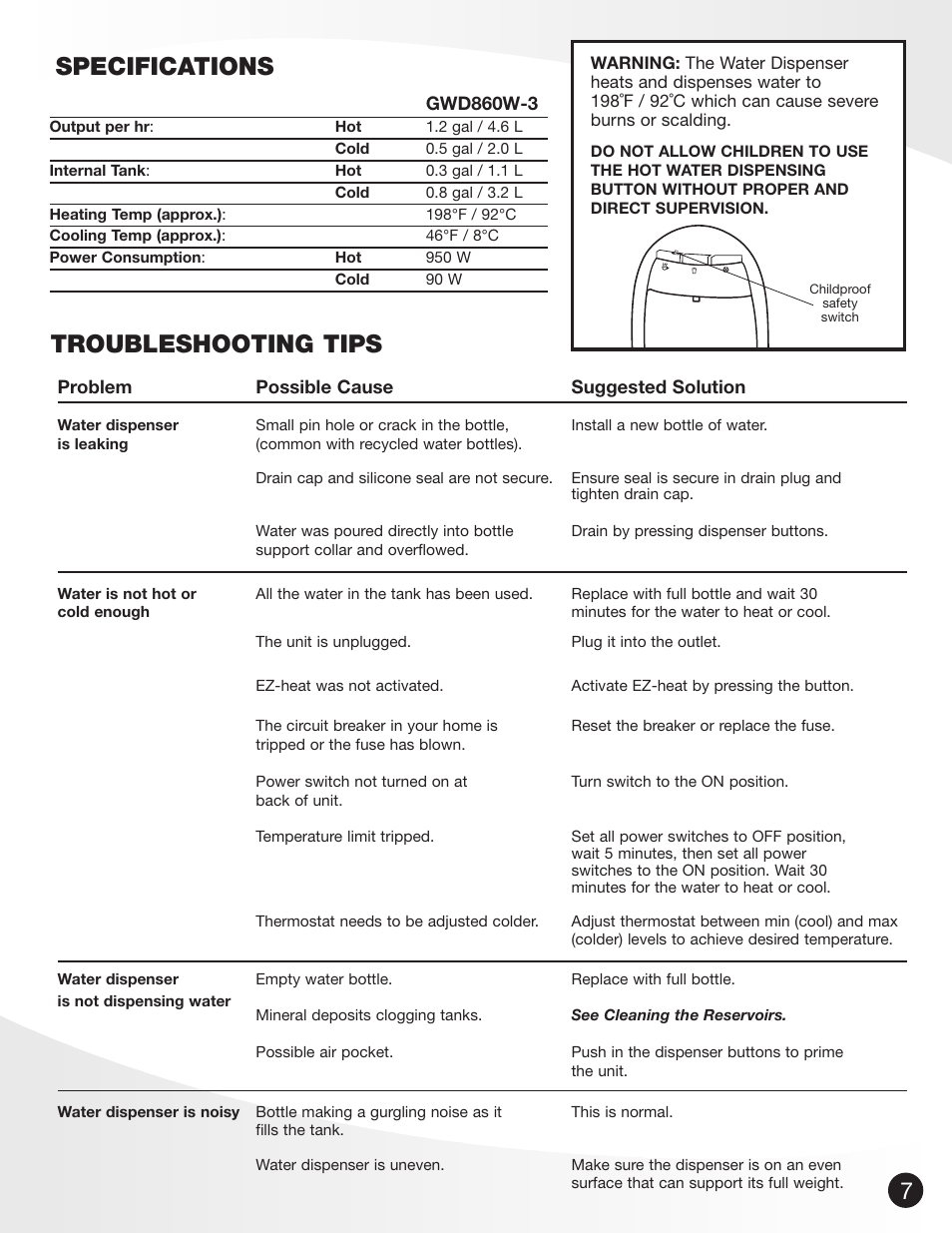 Troubleshooting tips specifications | Greenway Home Products GWD860W-3 User Manual | Page 8 / 9