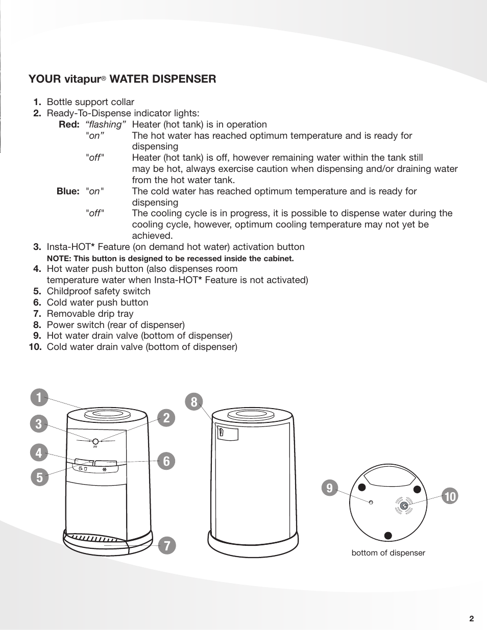 Greenway Home Products VWD2636BLK-1 User Manual | Page 3 / 10