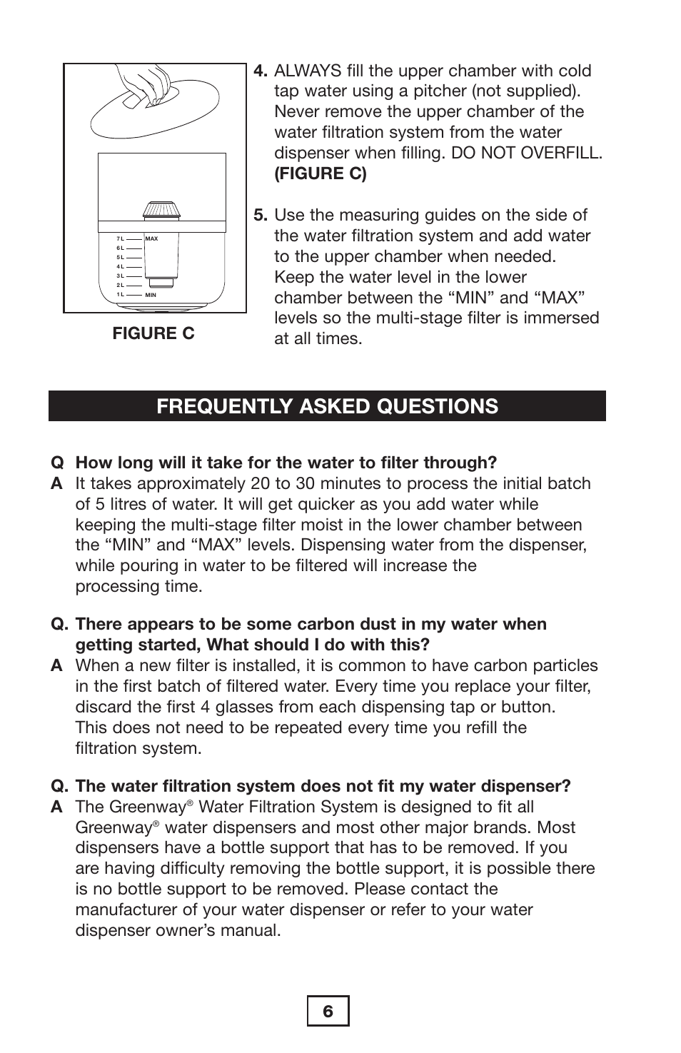 Frequently asked questions, 6figure c | Greenway Home Products GWF7 User Manual | Page 7 / 8