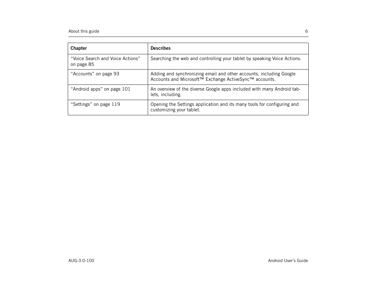Google ANDROID AUG-3.0-100 User Manual | Page 6 / 140