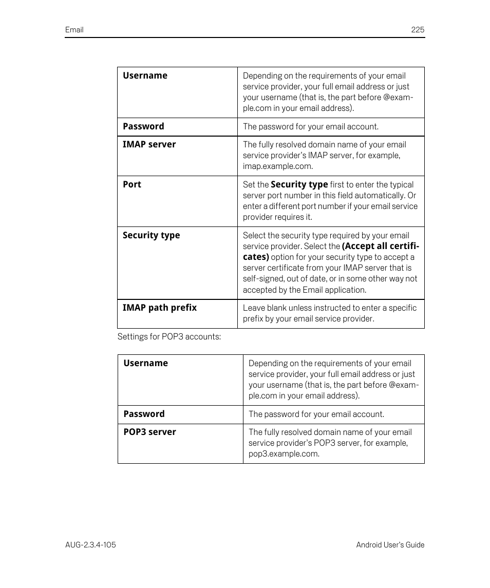 Google ANDROID 2.3.4 User Manual | Page 225 / 384