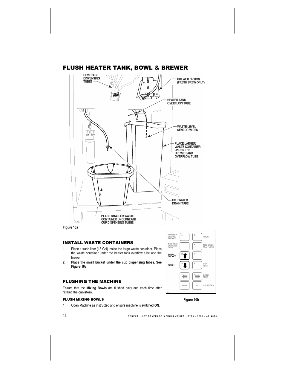 Flush heater tank, bowl & brewer, Install waste containers, Flushing the machine | Flush mixing bowls | Geneva Lab FRESH BREW 3206 User Manual | Page 16 / 30