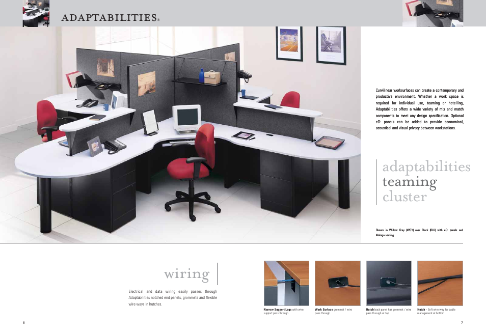 Adaptabilities teaming cluster, Wiring, Adaptabilities | Global Upholstery Co. Indoor Furniture User Manual | Page 4 / 7