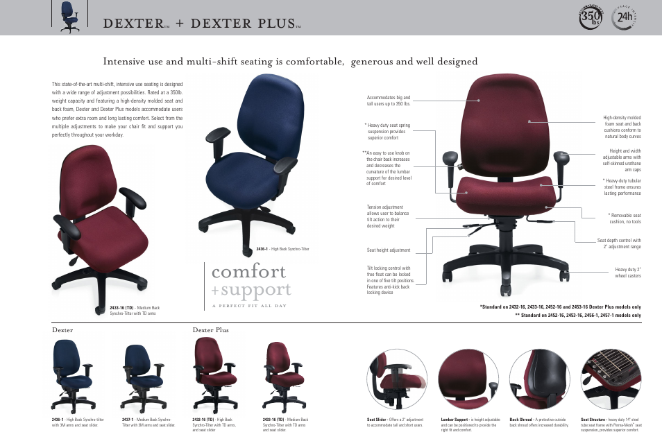 Comfort, Support, Dexter | Dexter plus | Global Upholstery Co. Dexter Plus User Manual | Page 2 / 3