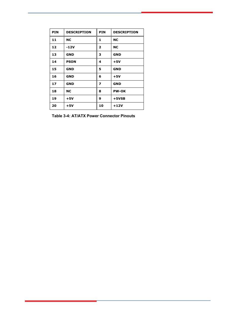 Iei® technology, corp . kino-lx motherboard | Global Upholstery Co. 2801330 User Manual | Page 29 / 76