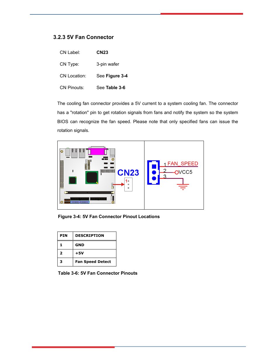 5v fan connector | Global Upholstery Co. 2801330 User Manual | Page 31 / 76
