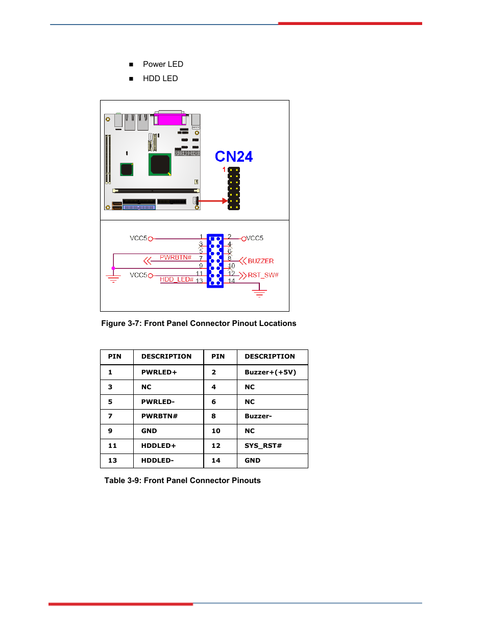 Global Upholstery Co. 2801330 User Manual | Page 35 / 76