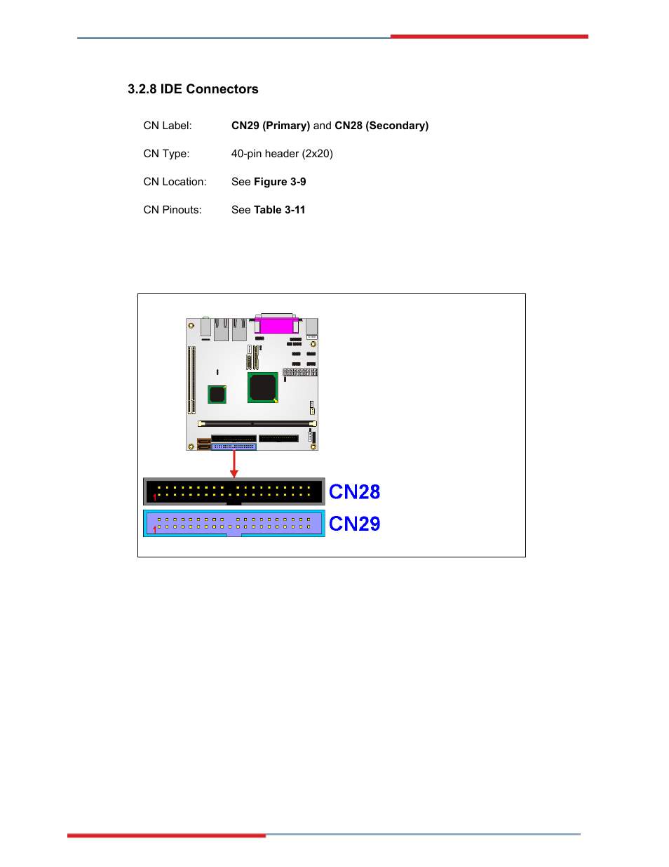 Ide connectors | Global Upholstery Co. 2801330 User Manual | Page 37 / 76