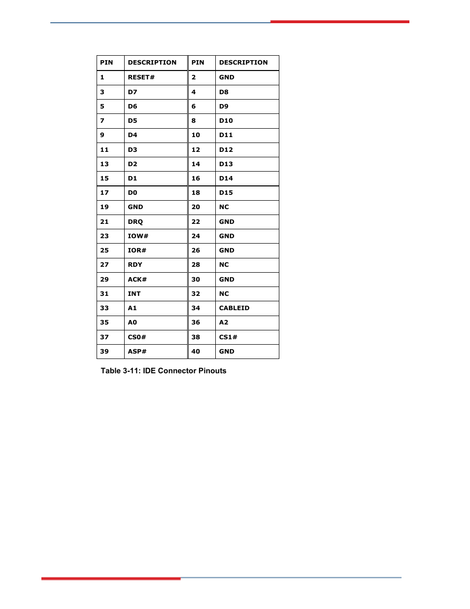 Global Upholstery Co. 2801330 User Manual | Page 39 / 76