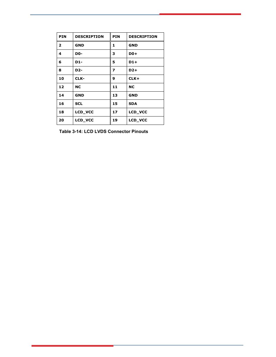 Global Upholstery Co. 2801330 User Manual | Page 43 / 76