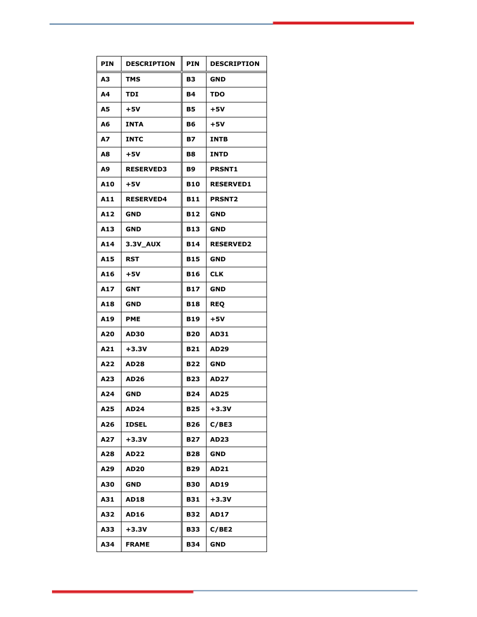 Global Upholstery Co. 2801330 User Manual | Page 47 / 76