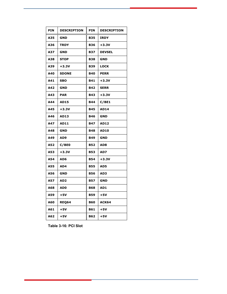 Page 61 kino-lx motherboard | Global Upholstery Co. 2801330 User Manual | Page 48 / 76