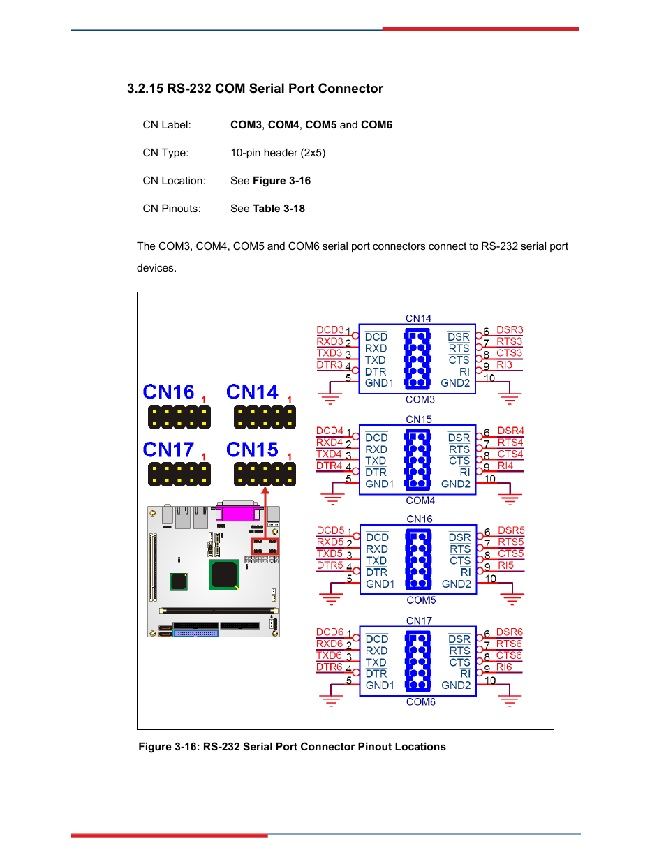 Rs-232 com serial port connector | Global Upholstery Co. 2801330 User Manual | Page 50 / 76