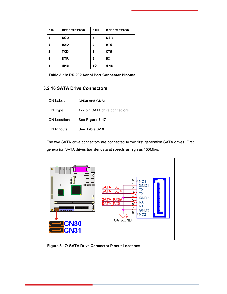 Sata drive connectors | Global Upholstery Co. 2801330 User Manual | Page 51 / 76