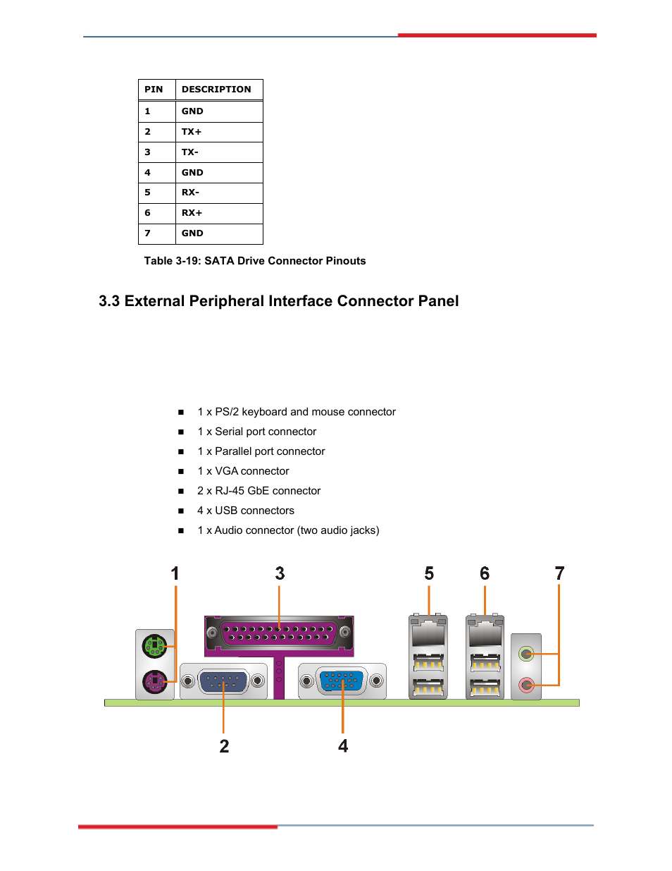 External peripheral interface connector panel, 3 external peripheral interface connector panel, Page 65 kino-lx motherboard | Global Upholstery Co. 2801330 User Manual | Page 52 / 76