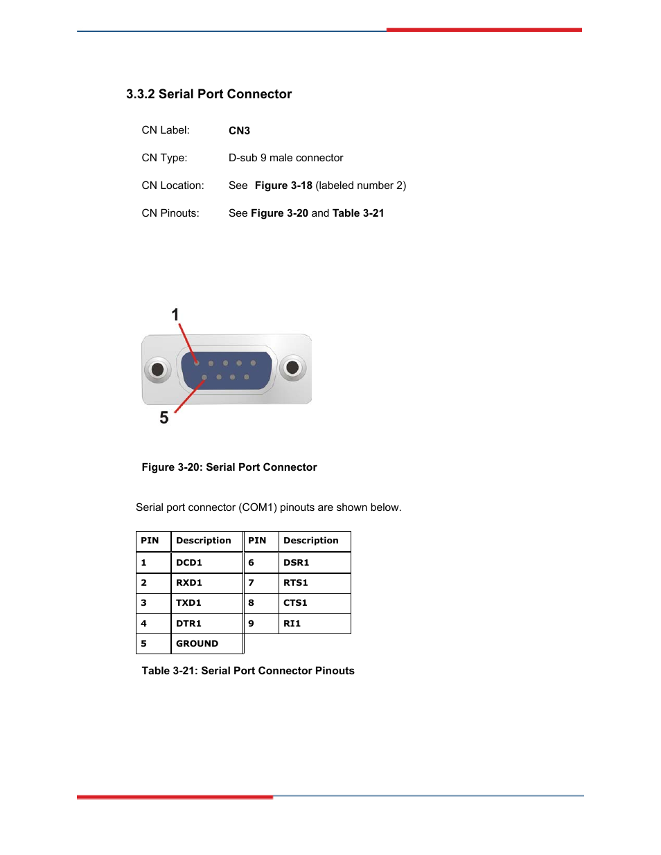 Serial port connector | Global Upholstery Co. 2801330 User Manual | Page 54 / 76