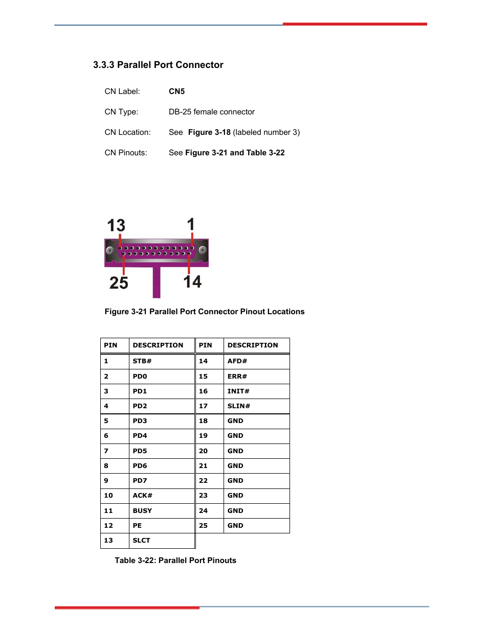 Parallel port connector | Global Upholstery Co. 2801330 User Manual | Page 55 / 76