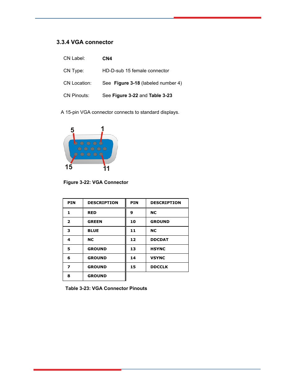 Vga connector | Global Upholstery Co. 2801330 User Manual | Page 56 / 76