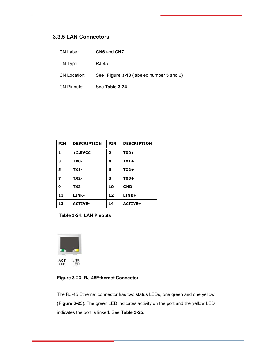 Lan connectors | Global Upholstery Co. 2801330 User Manual | Page 57 / 76