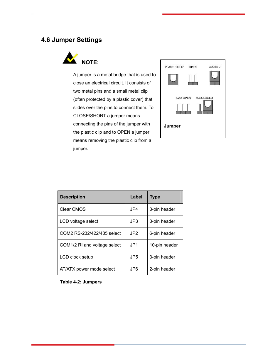 Jumper settings, 6 jumper settings | Global Upholstery Co. 2801330 User Manual | Page 69 / 76