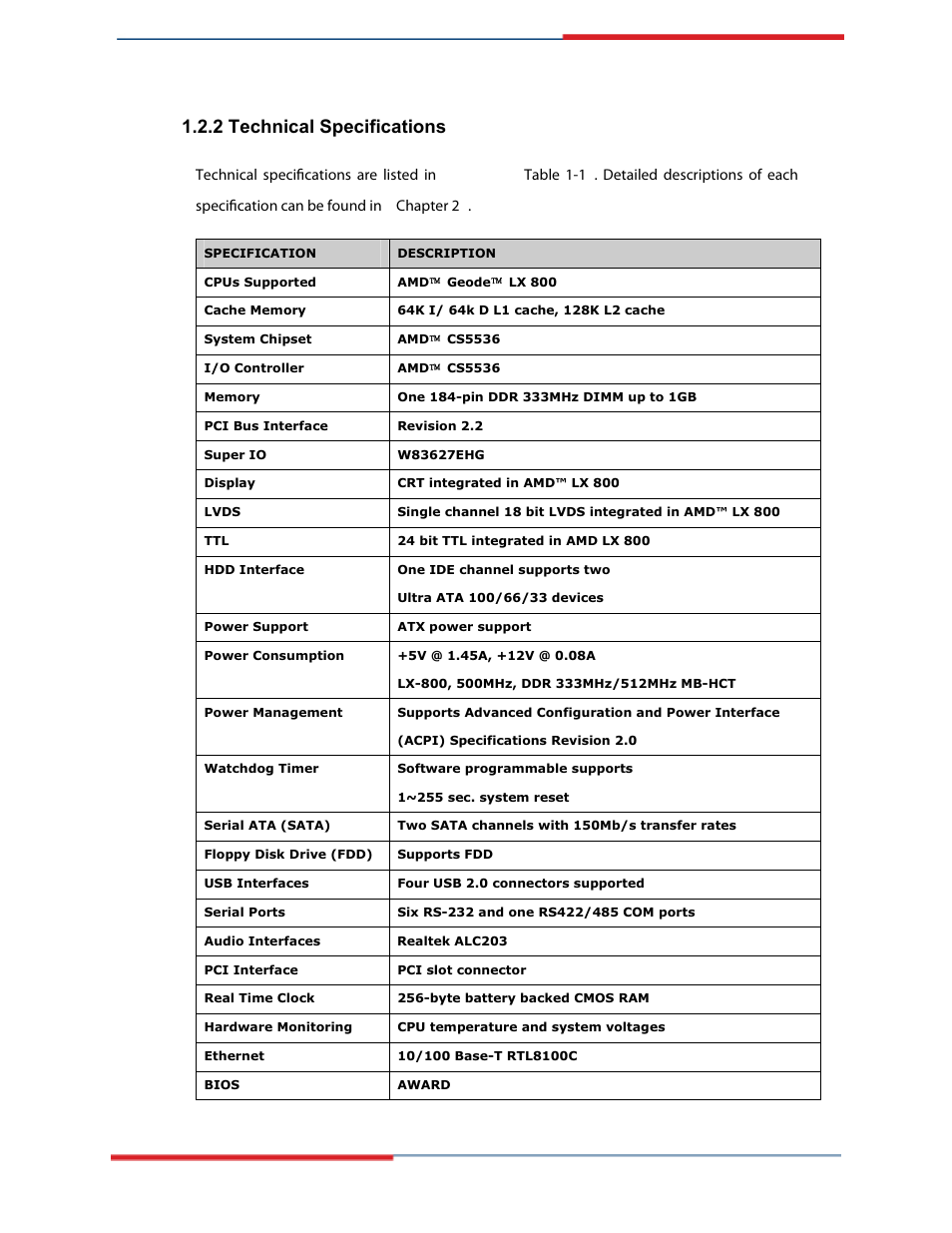 Technical specifications | Global Upholstery Co. 2801330 User Manual | Page 7 / 76