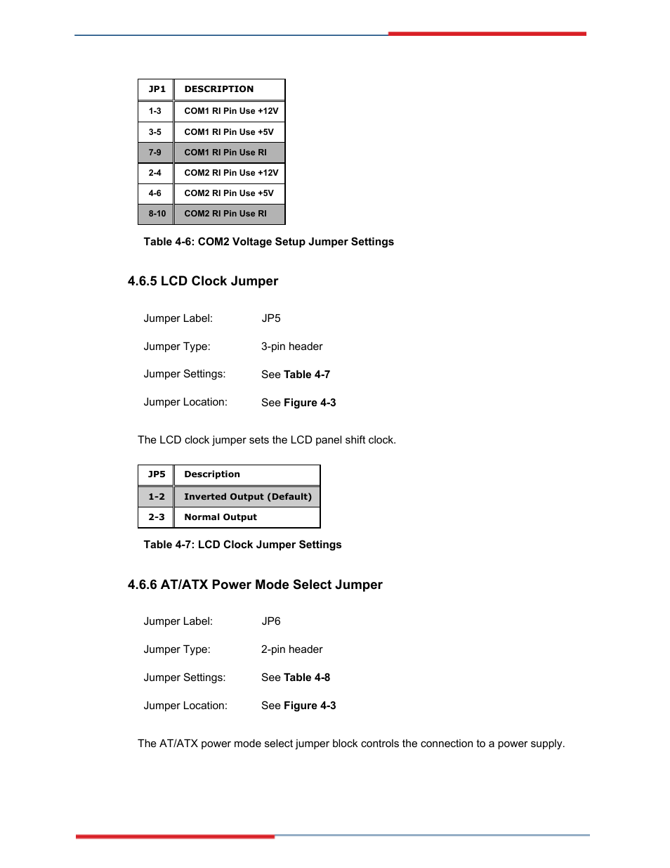 Lcd clock jumper, At/atx power mode select jumper, Table 4-6 | 5 lcd clock jumper, 6 at/atx power mode select jumper | Global Upholstery Co. 2801330 User Manual | Page 73 / 76