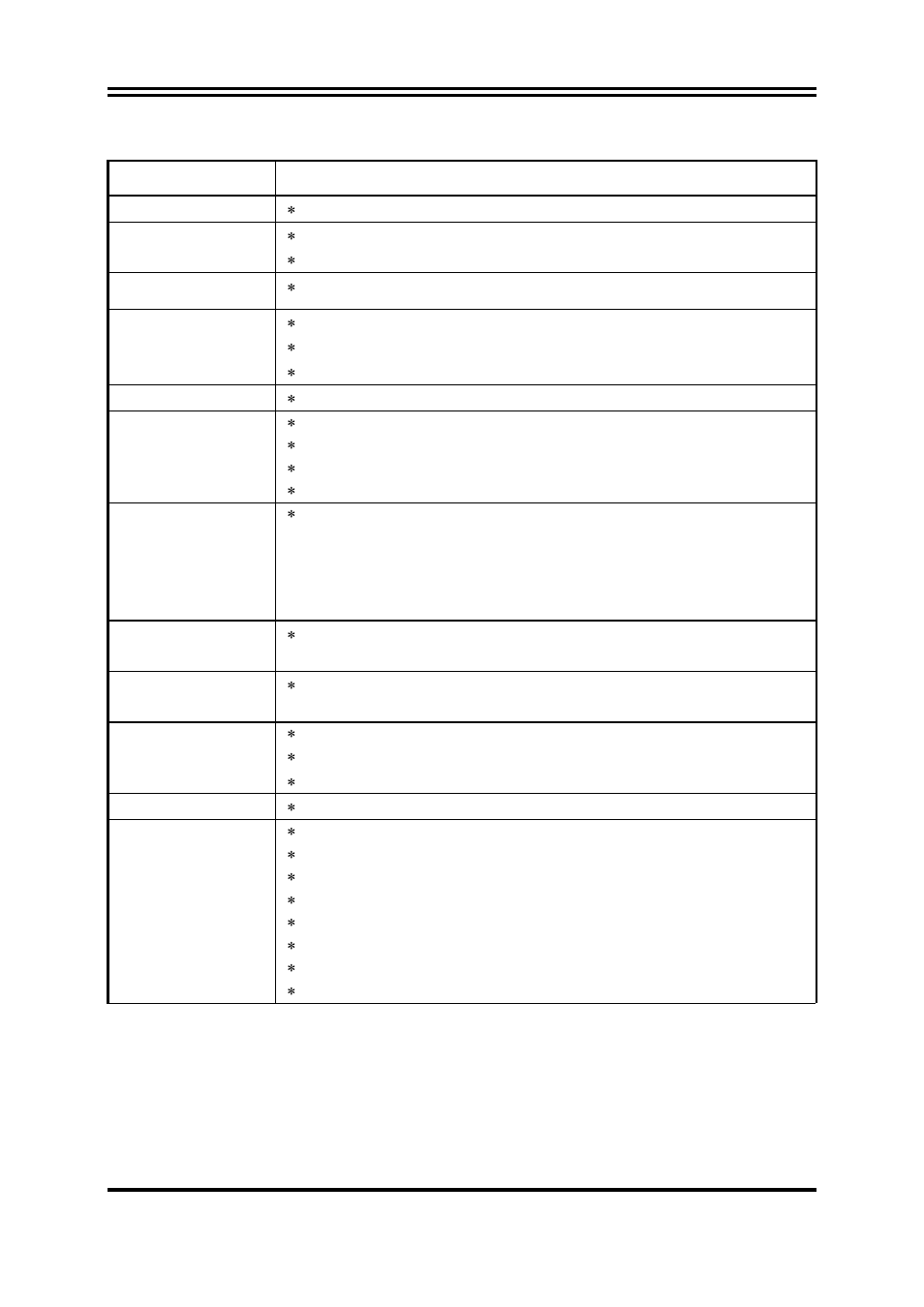 2 specification | Global Upholstery Co. Mini-ITX 2807840 User Manual | Page 7 / 21