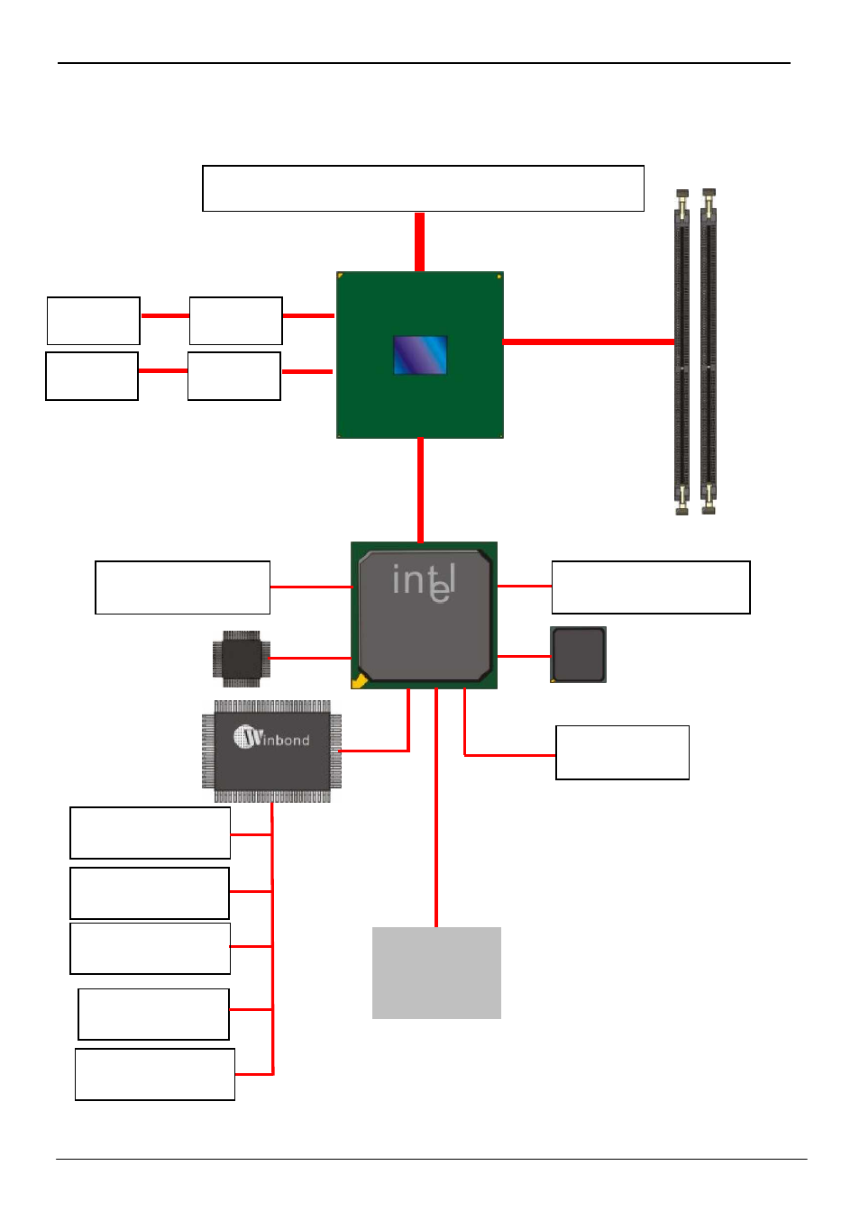 Bios, 3 <block diagram | Global Upholstery Co. 3307568 User Manual | Page 10 / 57