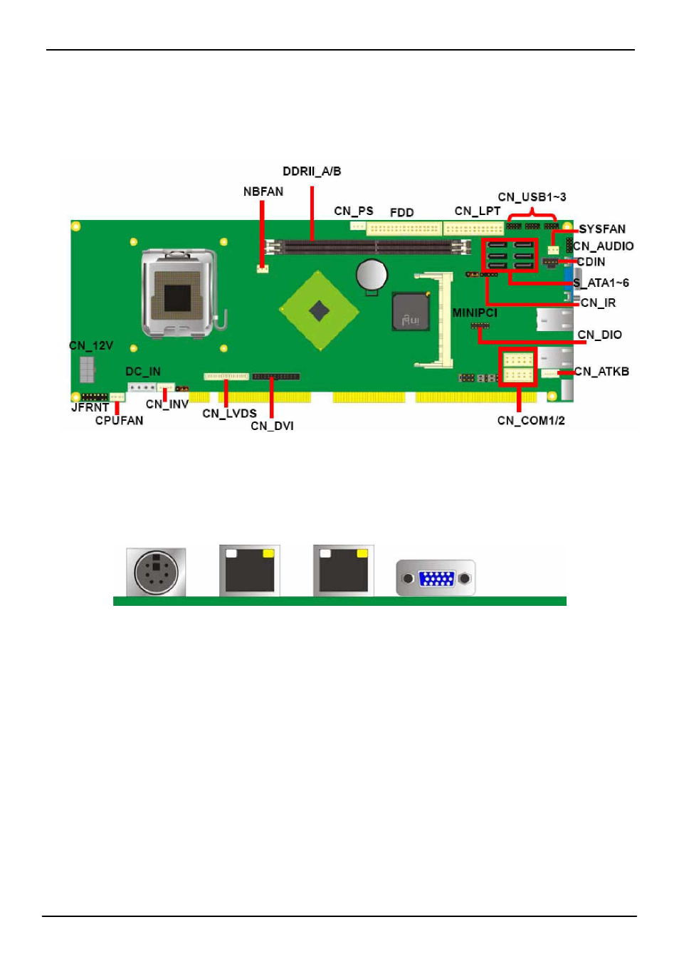 Chapter 2 <hardware setup, 1 <connector location | Global Upholstery Co. 3307568 User Manual | Page 12 / 57