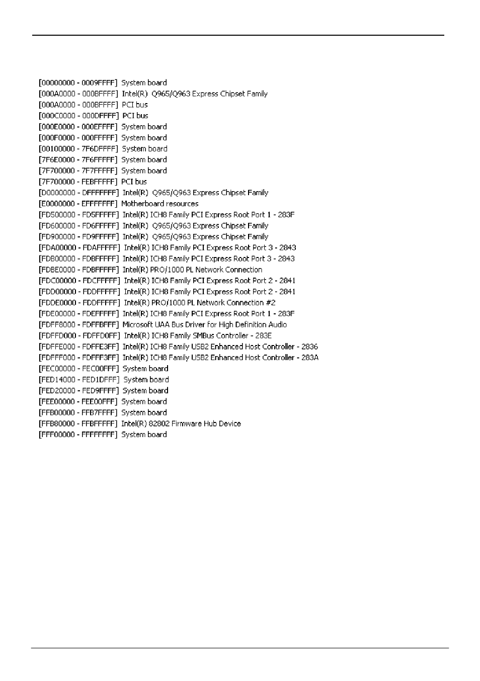 Global Upholstery Co. 3307568 User Manual | Page 52 / 57