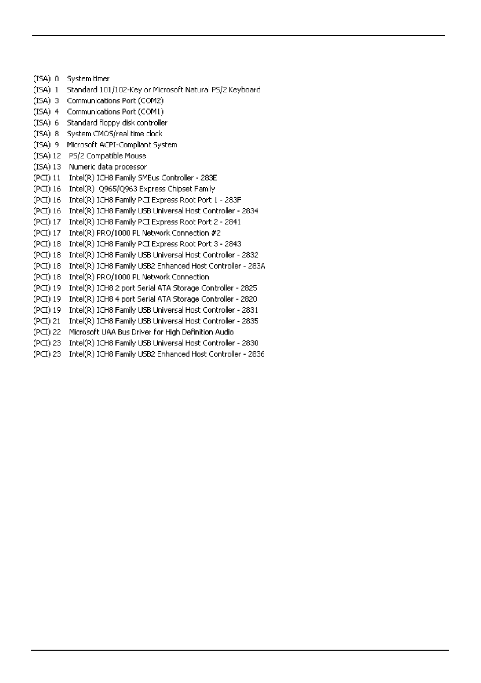 B3.<system irq resources | Global Upholstery Co. 3307568 User Manual | Page 53 / 57