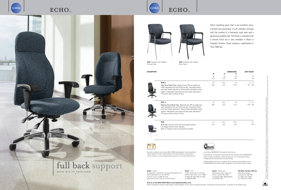 Global Upholstery Co. Echo 3672 User Manual | 3 pages