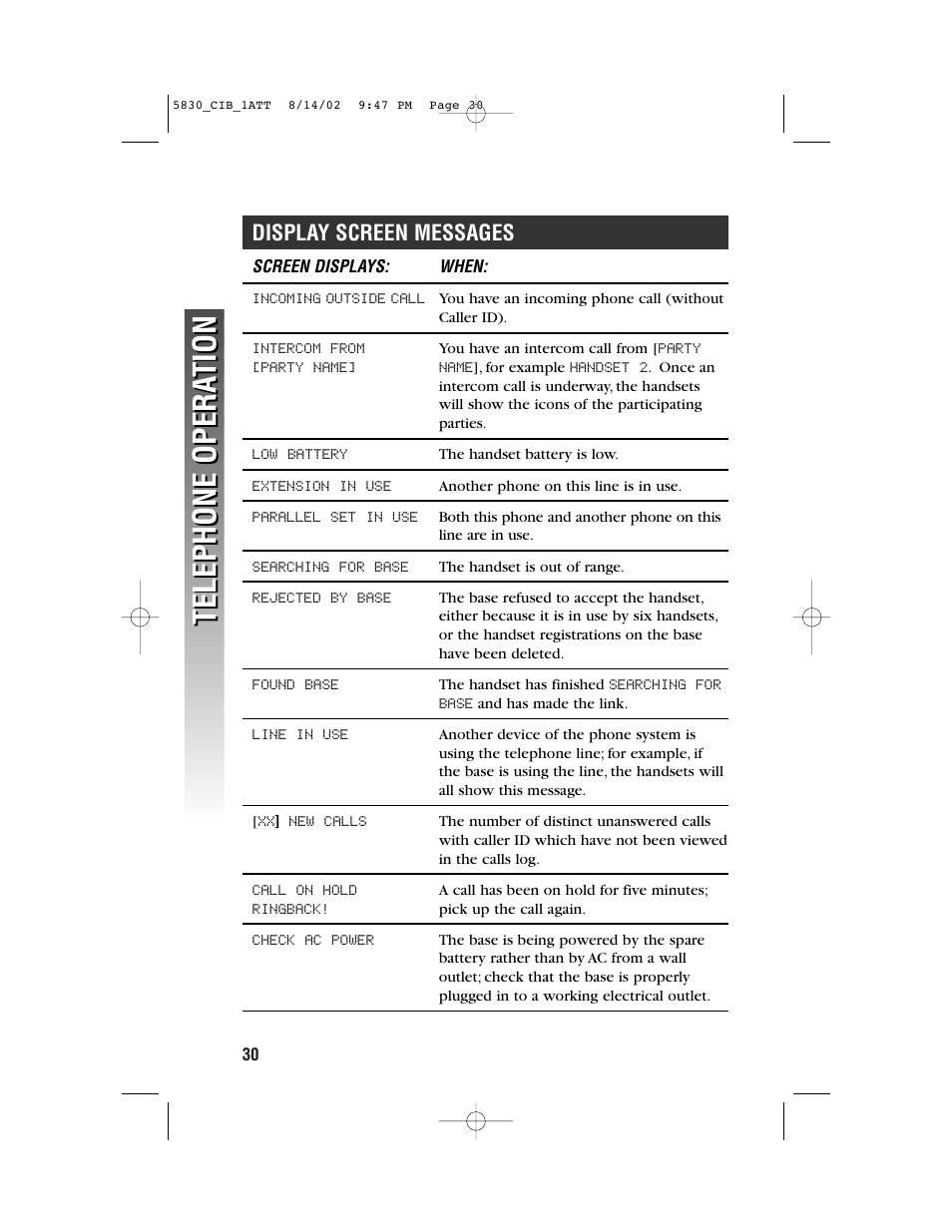 Telephone opera tion telephone opera tion, Display screen messages | GN Netcom 5830 User Manual | Page 33 / 67