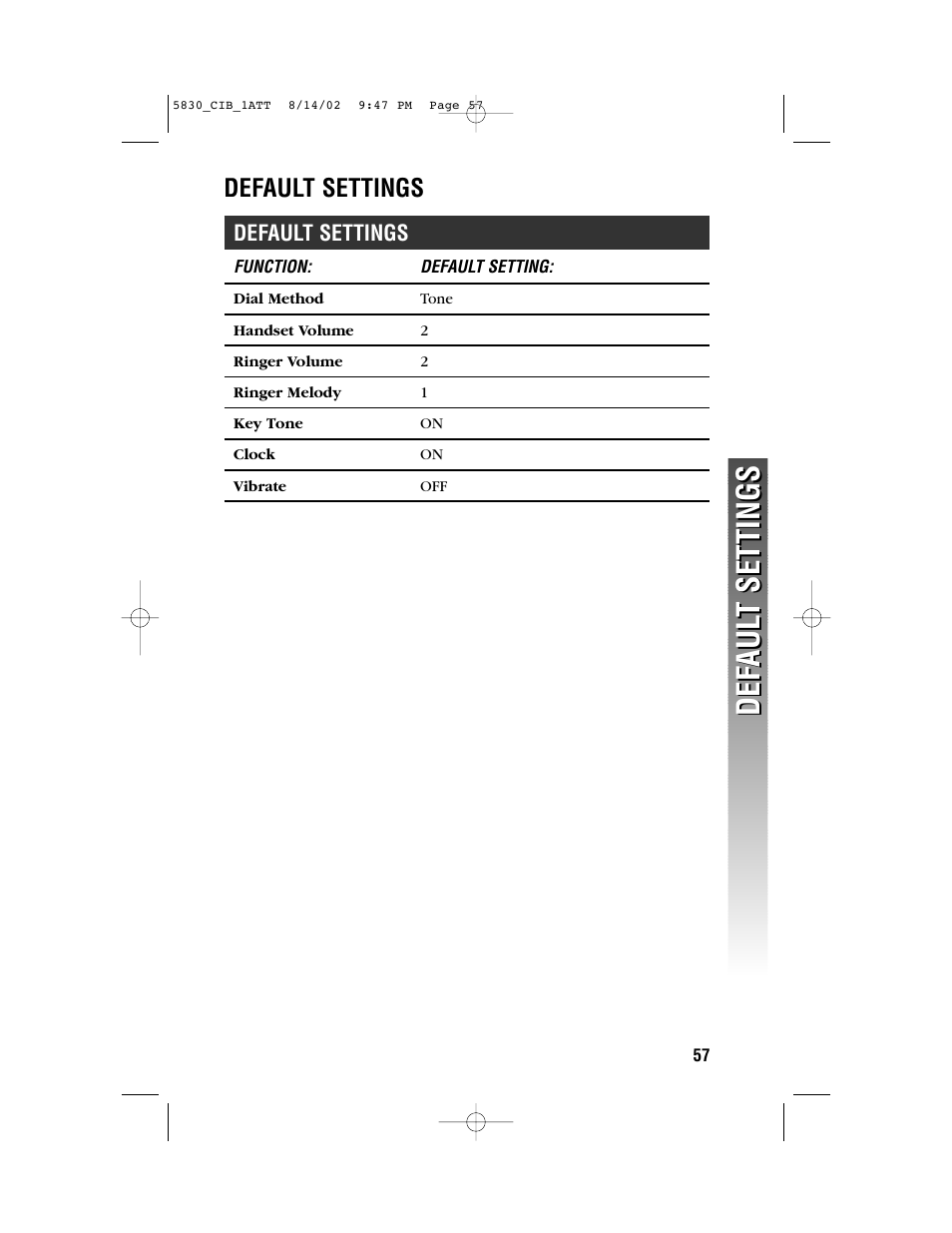 Def aul t settings def aul t settings, Default settings | GN Netcom 5830 User Manual | Page 60 / 67