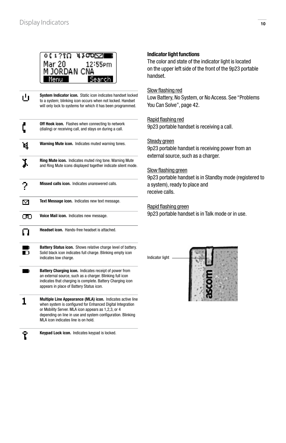 Display indicators | GN Netcom 9p23 User Manual | Page 10 / 36