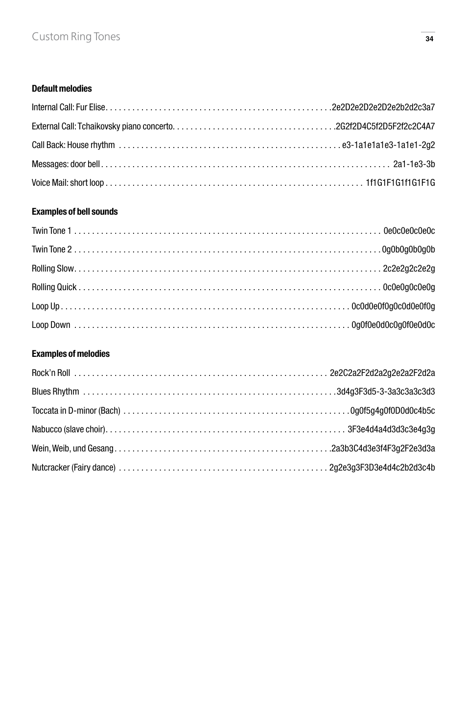 GN Netcom 9p23 User Manual | Page 34 / 36