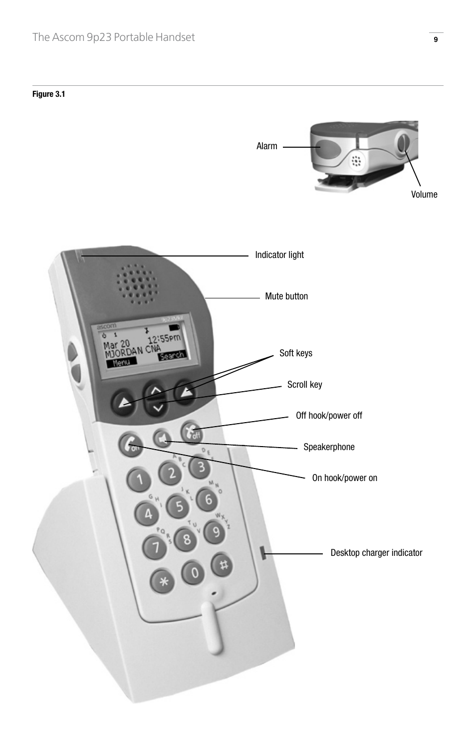 GN Netcom 9p23 User Manual | Page 9 / 36