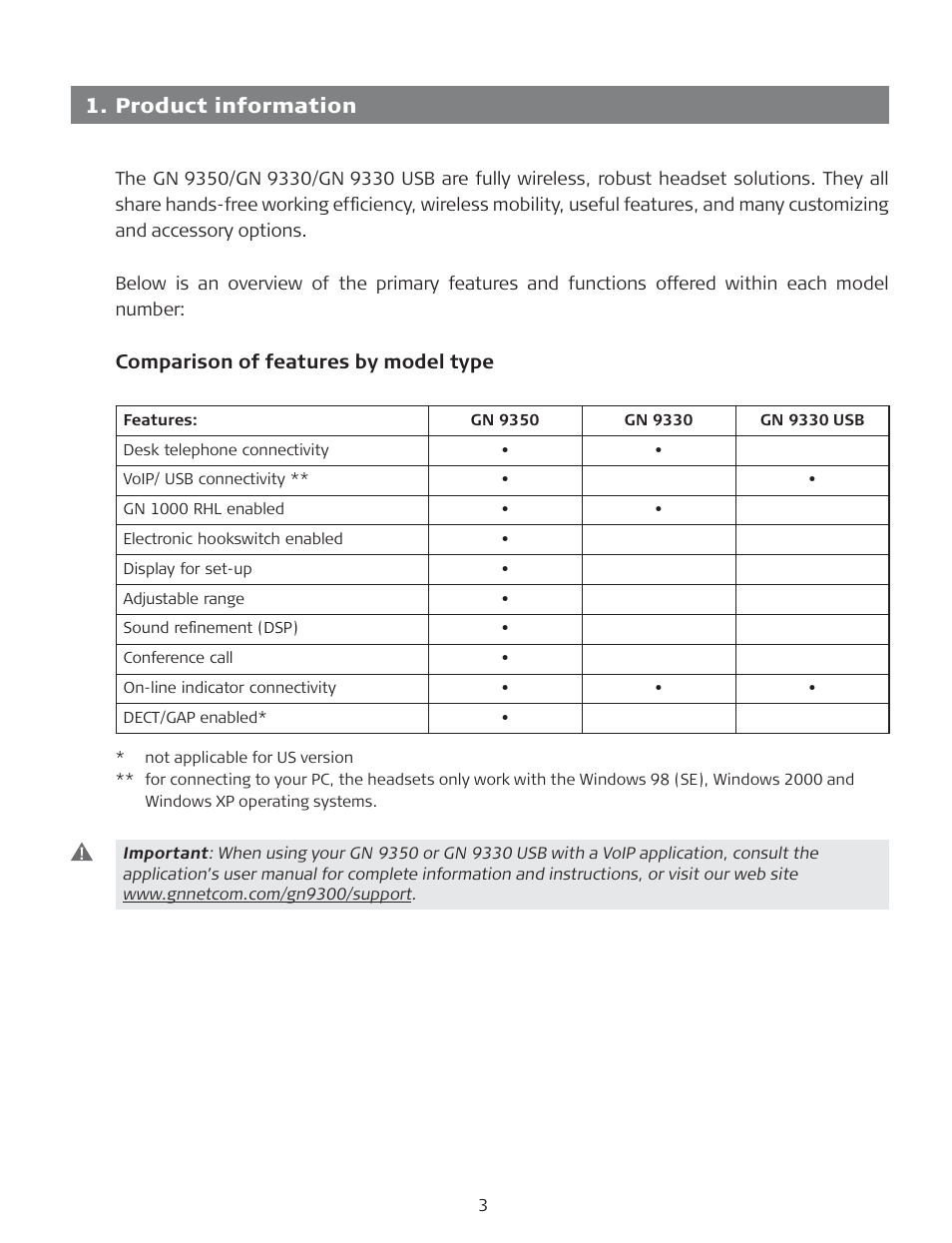 Product information | GN Netcom Netcom GN9350 User Manual | Page 4 / 19
