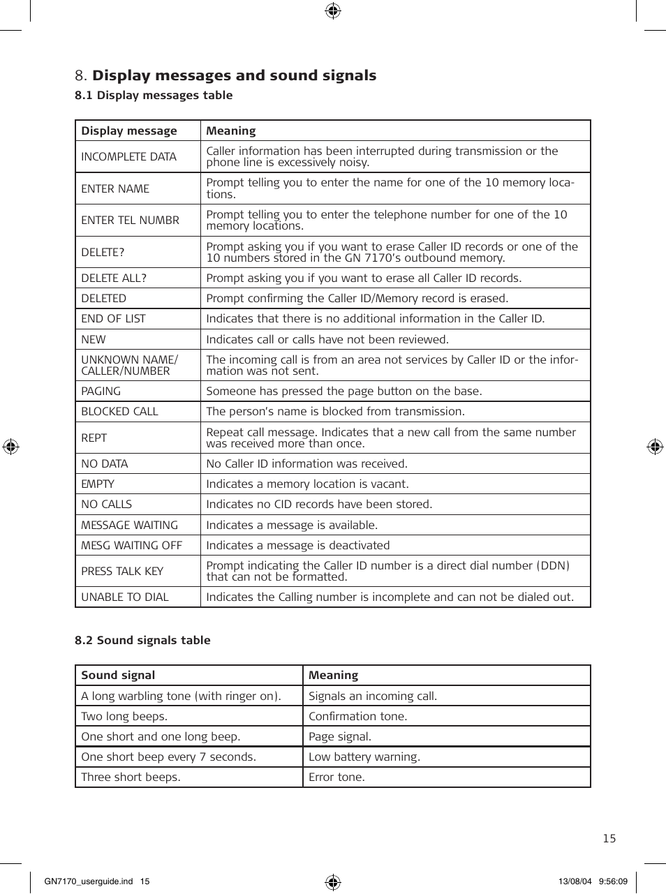 Display messages and sound signals | GN Netcom GN7170 User Manual | Page 15 / 18