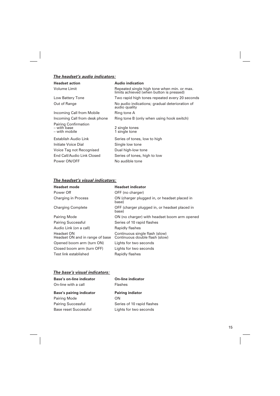 GN Netcom GN 6110 User Manual | Page 14 / 18