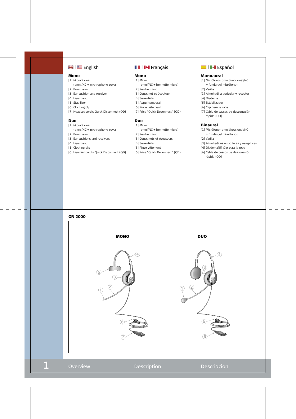 Overview description descripción | GN Netcom GN 2000 User Manual | Page 2 / 8