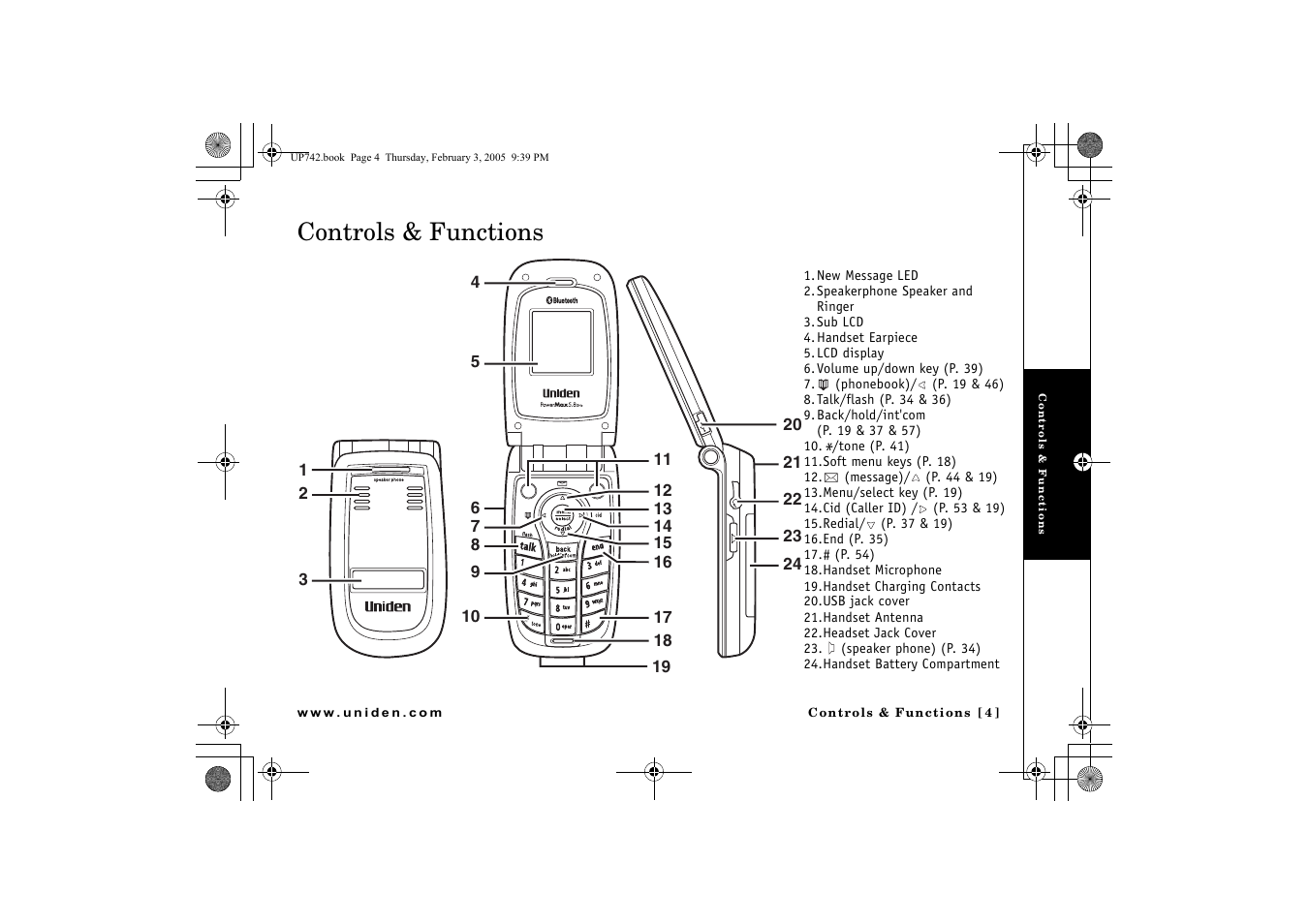 Controls & functions | GN Netcom ELT 560 User Manual | Page 5 / 72